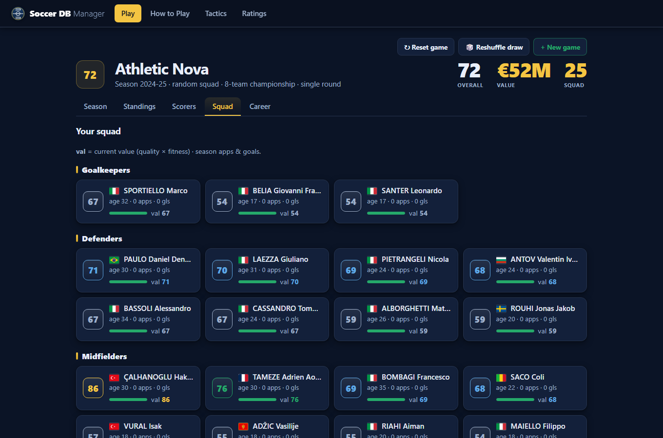 Your squad — abilities, fitness and season stats
